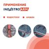 Кабель нагревательный саморегулирующийся 33IndAstro ARM2-РBТ-S