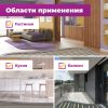 Кабель нагревательный