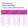 Кабель силовой ONEKEYELECTRO-КС-ВВГнг(А)-LS 2х1,5ок (N)-0,66 40м